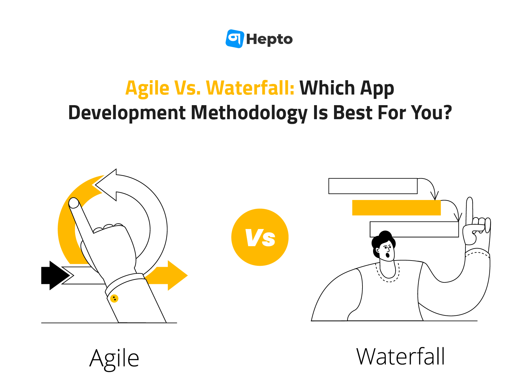 App Development Methodology